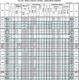 【高校受験2025】島根県公立高、志願倍率（2/6時点）松江北（理数）0.89倍 画像