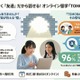 中高生オンライン留学「TOMODACHI留学」同世代と英会話 画像