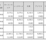 高校生の外国への修学旅行